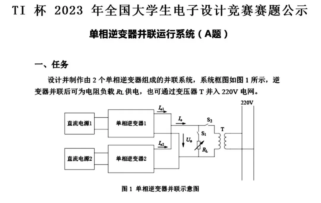 校:廣州大學獎 項:全國二等獎團隊介紹單相逆變器並聯運行系統