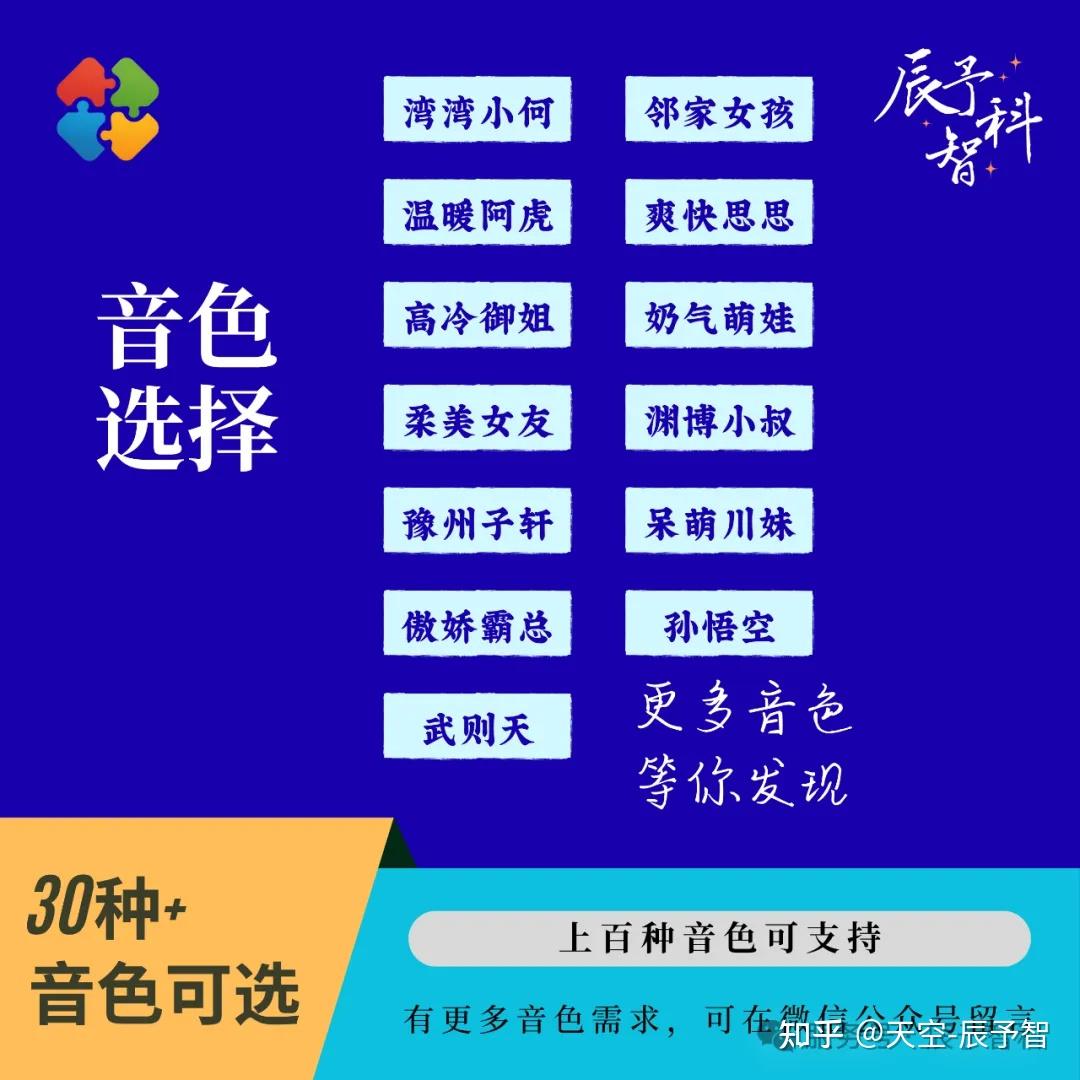 Ai小智,智能聊天盒子,智能聊天机器人 - 知乎