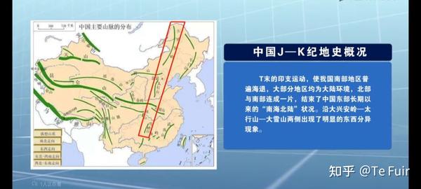 古生物地史之中生代 知乎