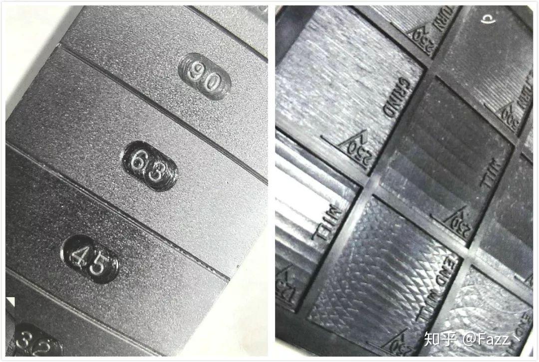 什么是表面粗糙度，你真了解吗？ 知乎 