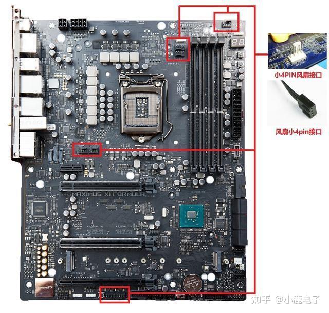 我们选择了一款接口比较丰富的主板,asus rog maximus xi formula(m11