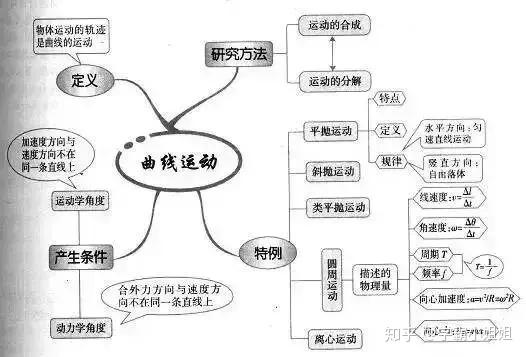 v2-1caf063c72dcf67956e13fc16dd174a9_r.jpg