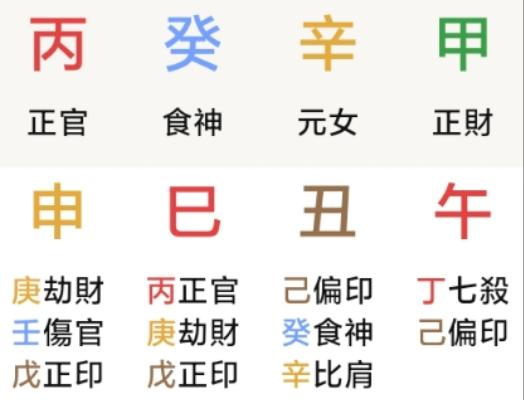 哲学家的猫头鹰——偏印到底好不好 - 知乎