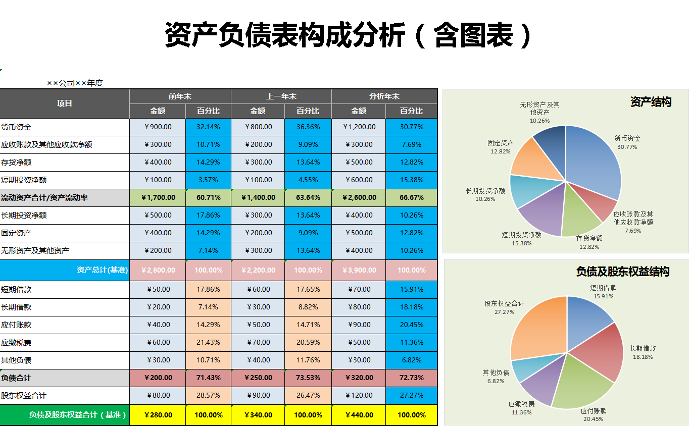 流动性分析：读懂其他存款性公司资产负债表 - 知乎