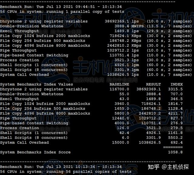 raksmart高配美国服务器e52680v42测评