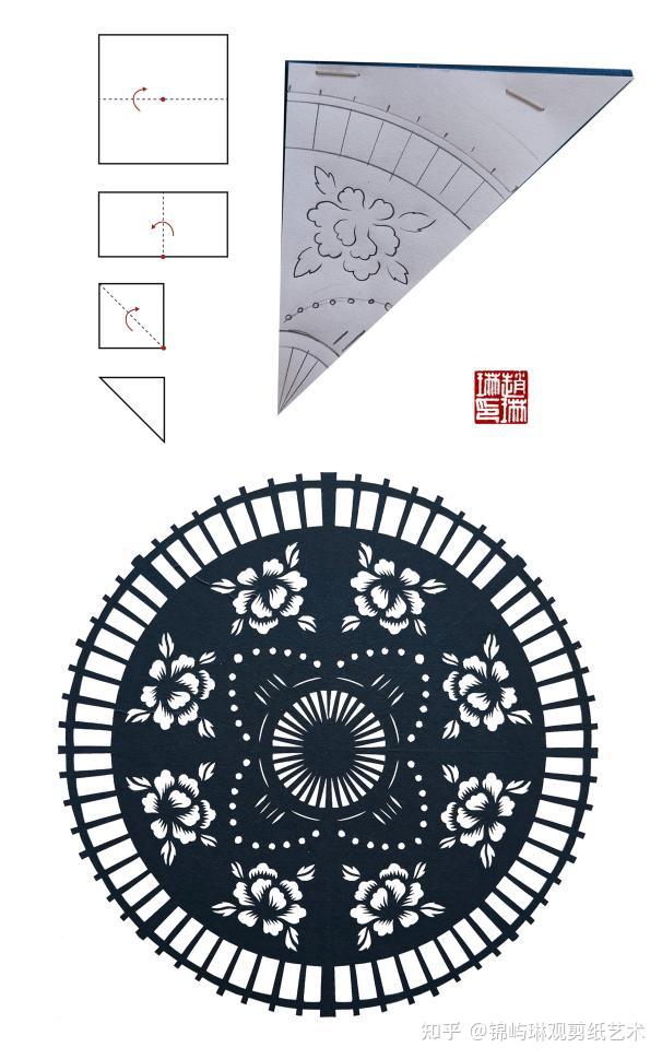 6种团花设计思路 - 知乎