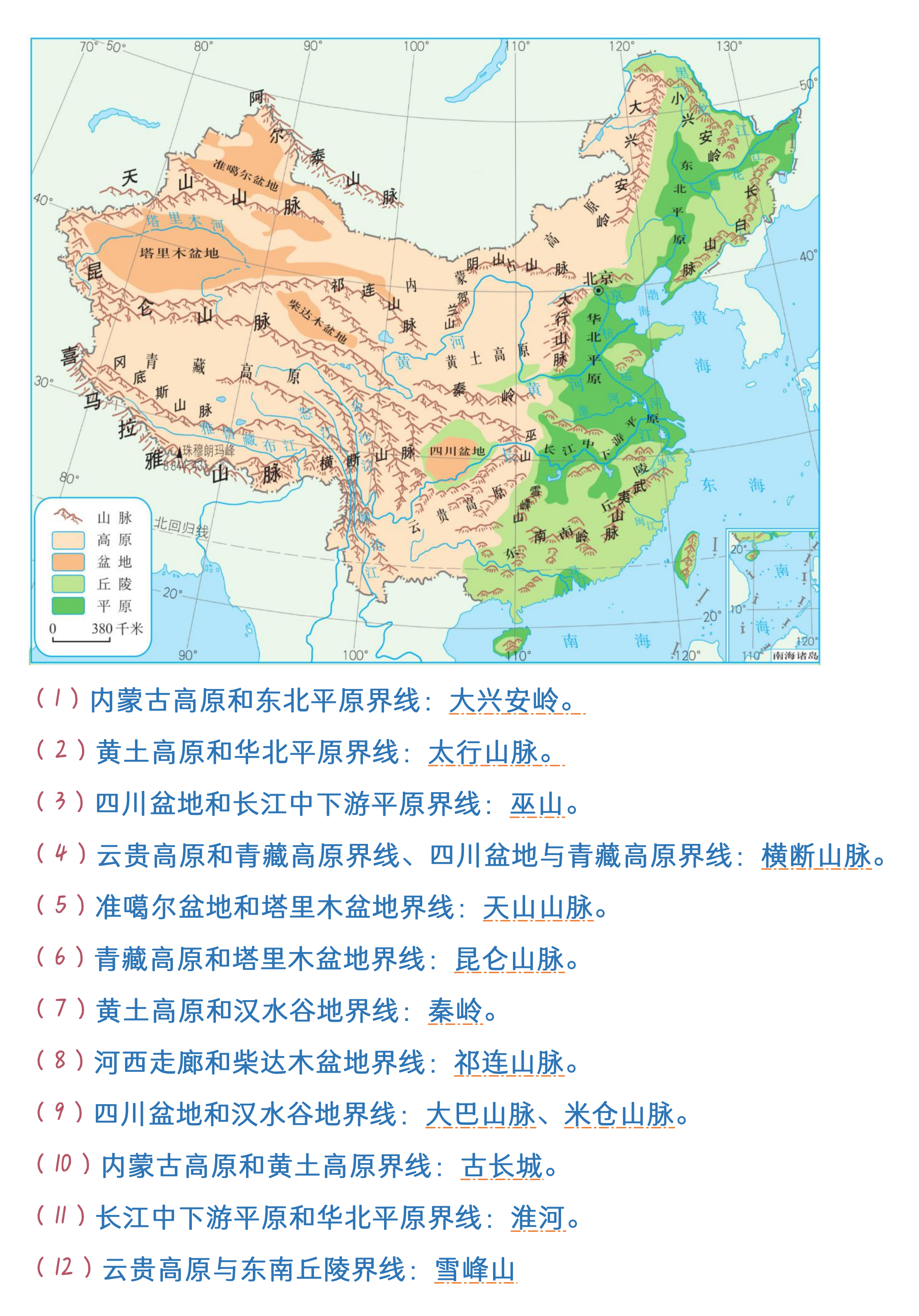 高中地理图说中国各地理分界线,别犹豫,直接存!