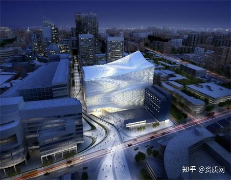 从建筑业经济数据背后出发，看未来发展态势 - 知乎