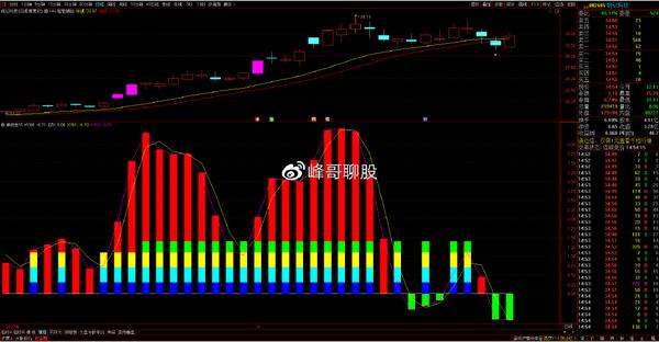 个股深度分析：浙版传媒、中文传媒、姚记科技、英维克 知乎