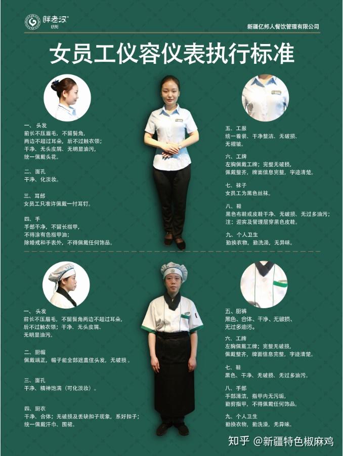 胖老汉的检查深入到每位员工的胖老汉员工仪容仪表规范要求胖老汉的