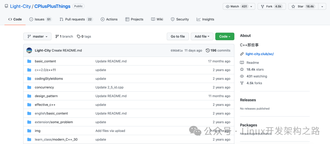 GitHub项目推荐--就用这些C++项目练手吧 - 知乎