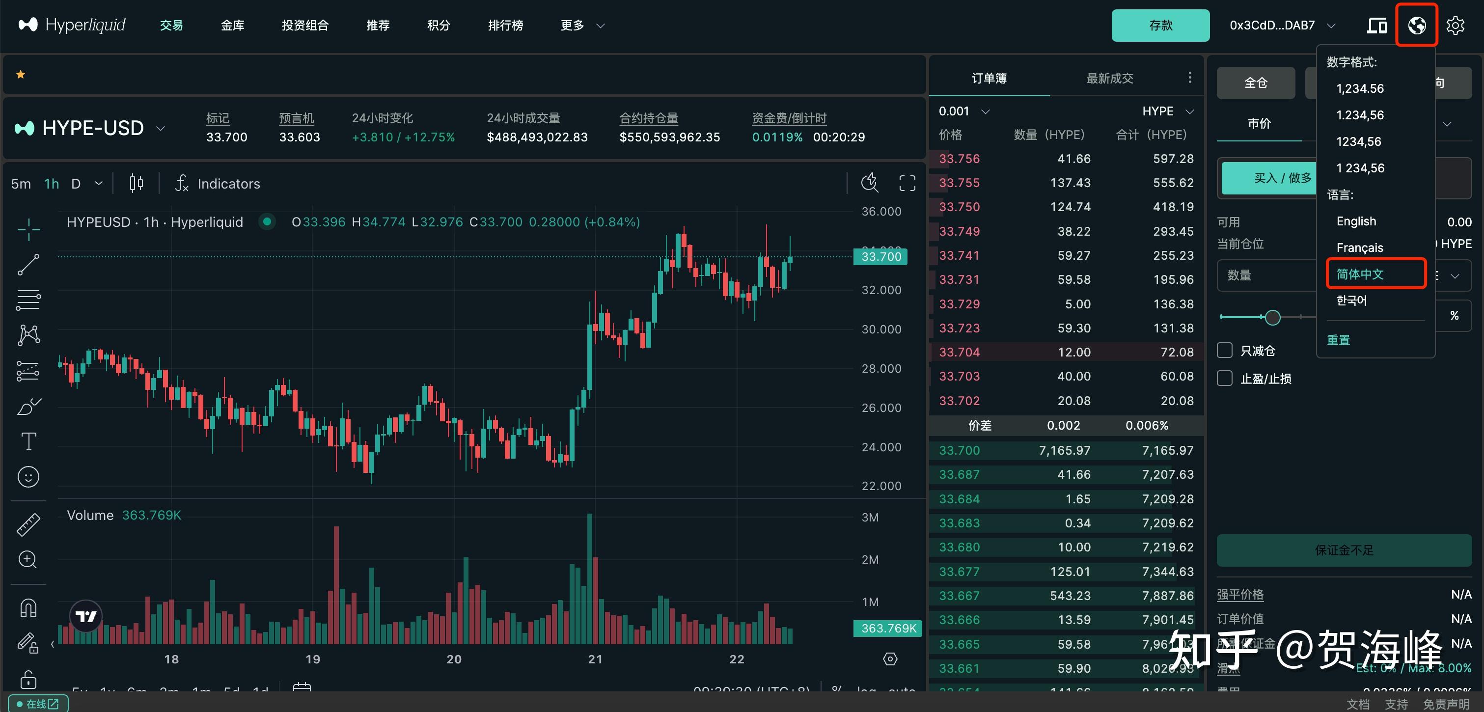 链上币安,hyperliquid使用教程 - 知乎