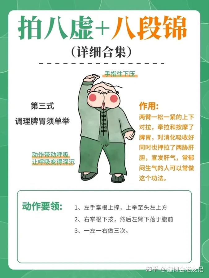 早上八段锦晚上拍八虚,建议收藏! - 知乎