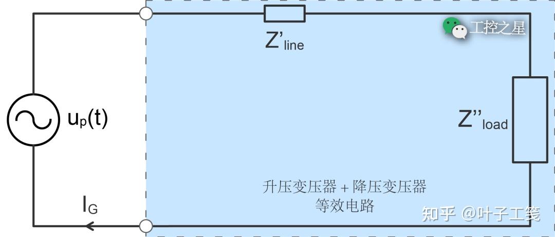 二次归算后的交流输电电路图