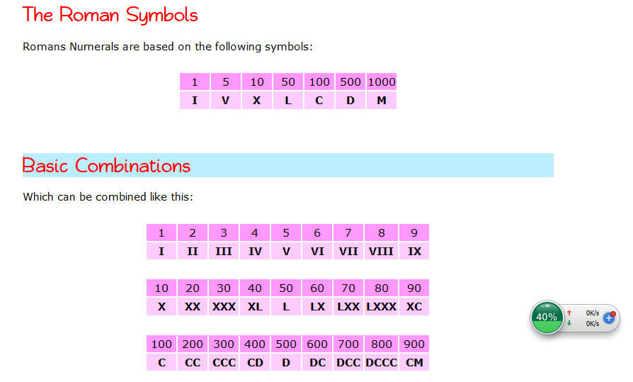 roman-numeral-converter-javascript-freecodecamp