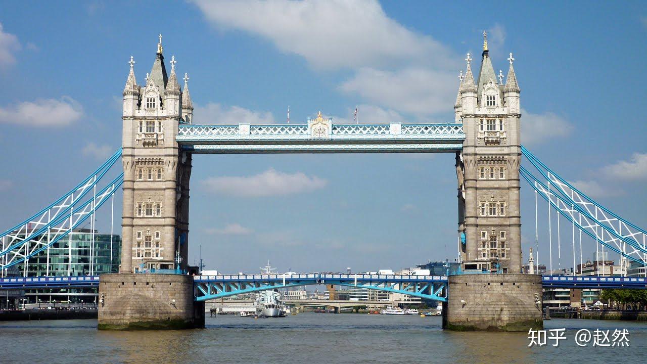 伦敦买哪儿southwark