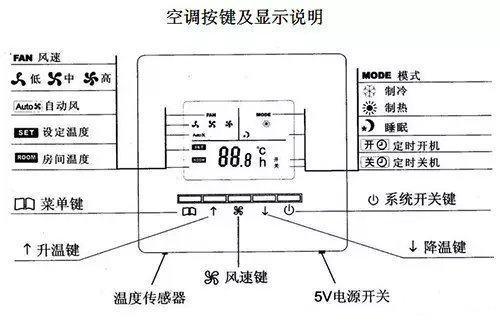 东芝中央空调按键说明图片