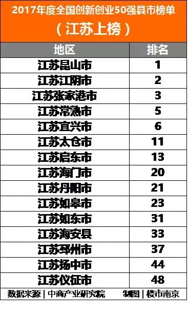 刚波宁的痛,江苏的痛 - 知乎