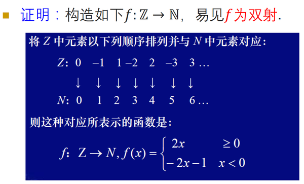 集合的基数 - 知乎