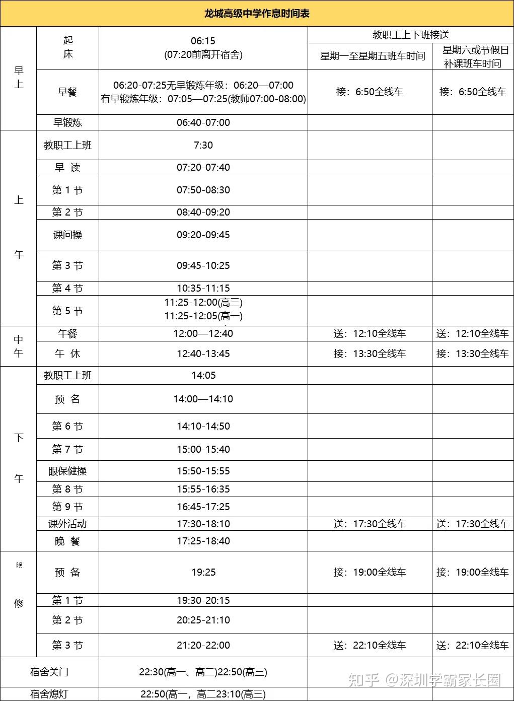 河南城建学院作息表图片