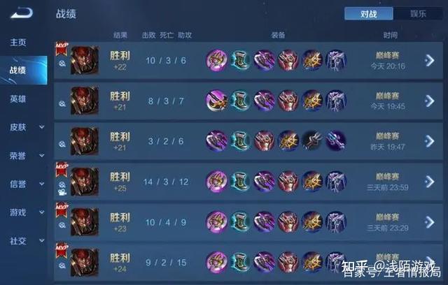 王者荣耀强如狼队fly巅峰赛依旧连跪如何对抗匹配机制