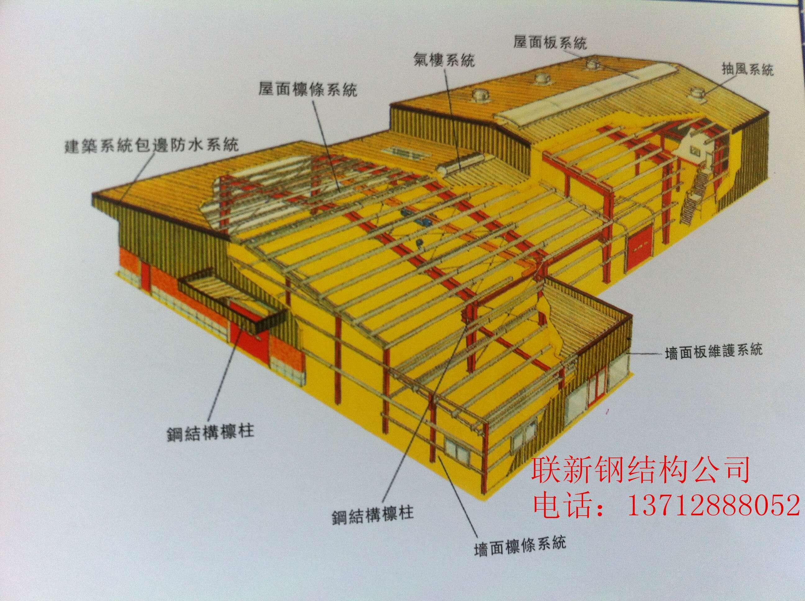 90㎡单层藏族民居 新型轻钢结构建筑施工案例