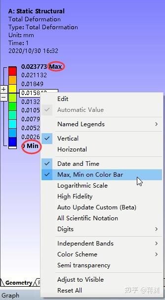 【结果处理】Ansys WorkBench 处理结果的图例设置
