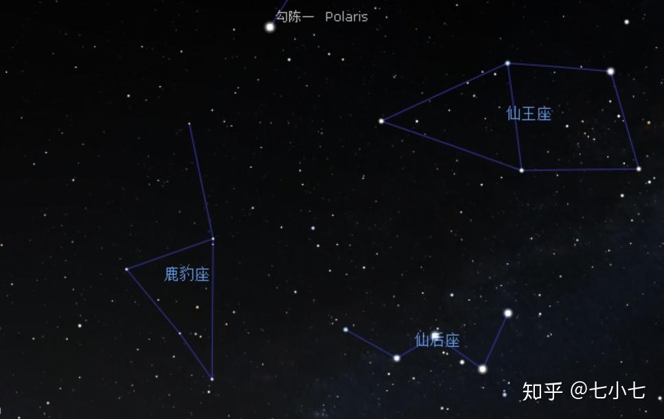 鹿豹座这个名字估计大家十分陌生,我也是查资料的时候才知道北天还有