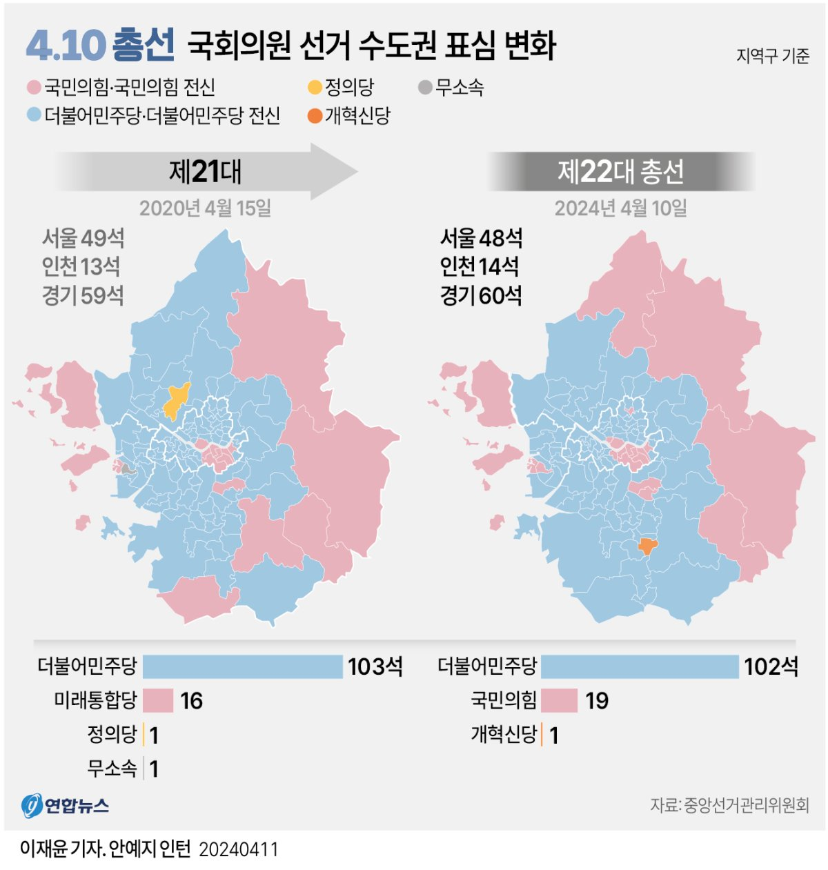 2024年韩国国会选举结果（仁川市篇） - 知乎