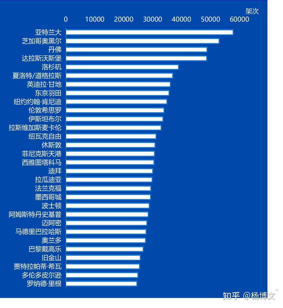 福航航院机队再添新成员！_福航航空学院