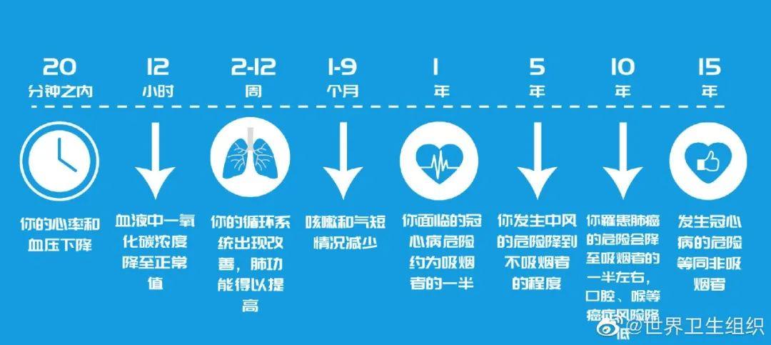 你身上有煙味,請別碰我的孩子! - 知乎