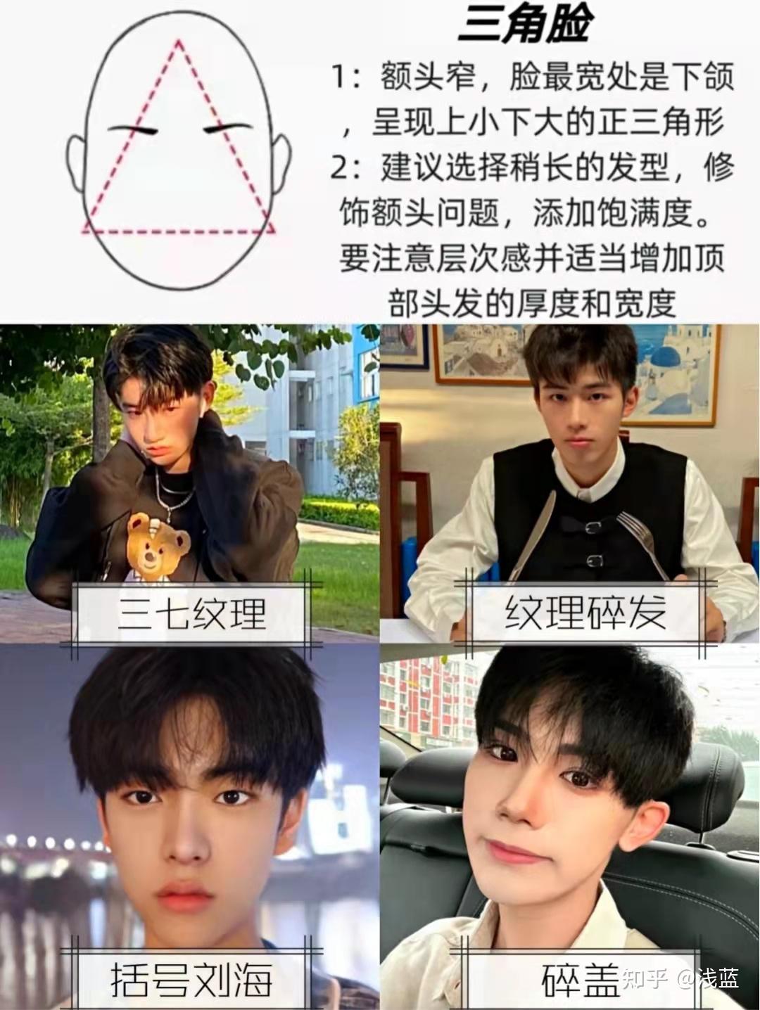 相信这是绝大部分男生出门前必做的动作吧~发型对一个男生的重要性想