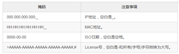 【PyQt5-Qt Designer】QLineEdit 文本输入 【PyQt5-Qt Designer】QLineEdit 文本输入