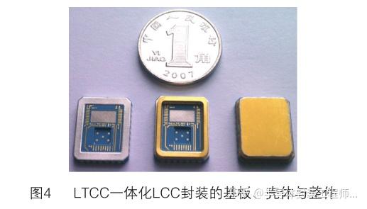 Lcc Pack 耐高过载LTCC一体化LCC封装的研制 - 知乎