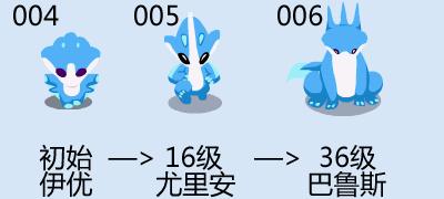 赛尔号精灵传说:三主宠的最初时光,原始经典竟然只有短短半年! - 知乎