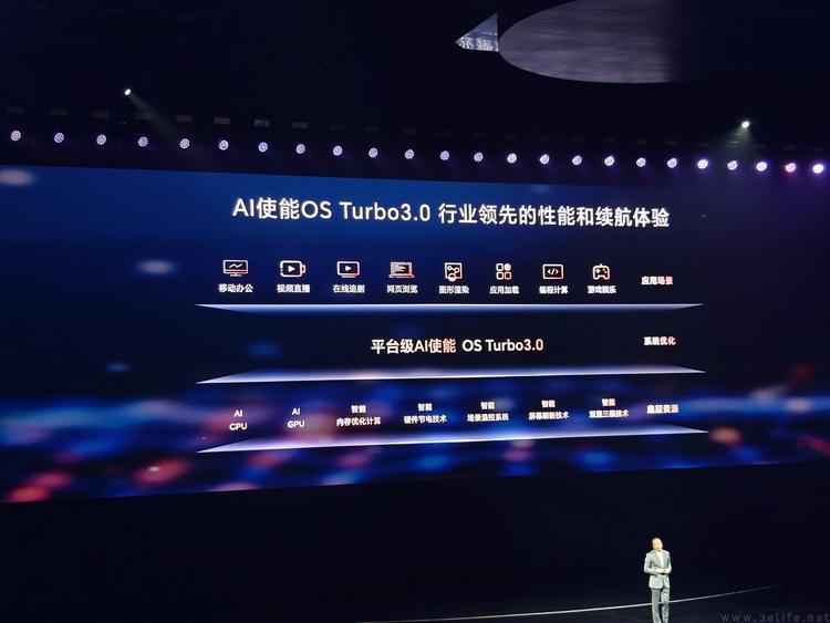 自信与自研是风雨过后荣耀的最大底气