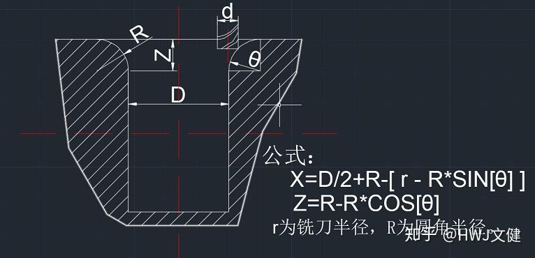 数控宏编程实例钻削fanuc