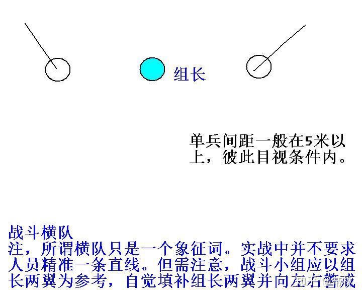 日军三角队形图片