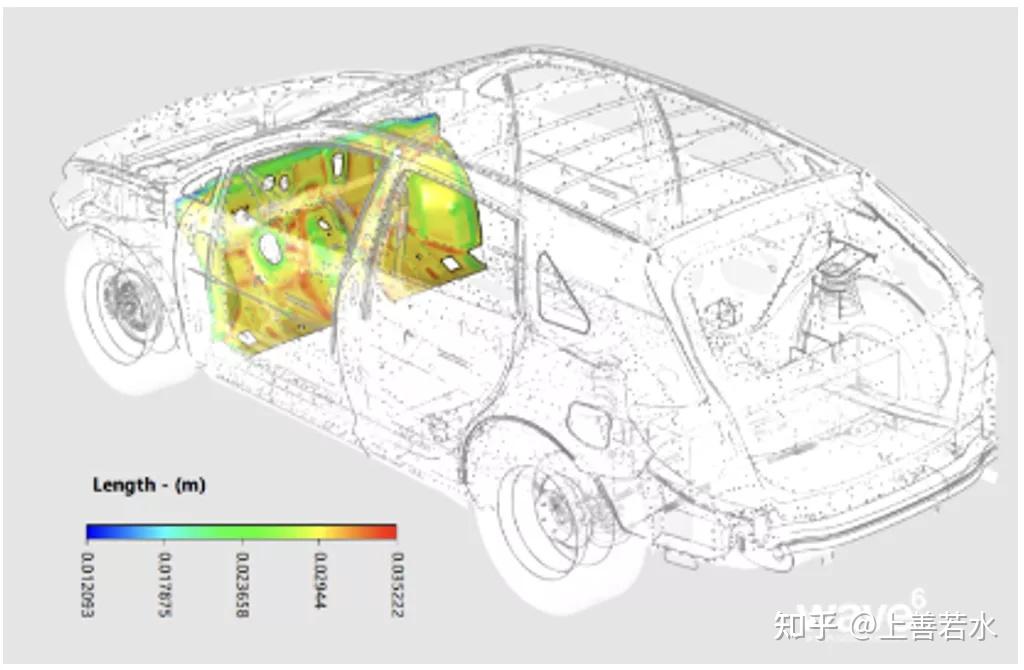 Wave6 SIMULIA Wave6 结构声学仿真软件2022新功能介绍 - 知乎
