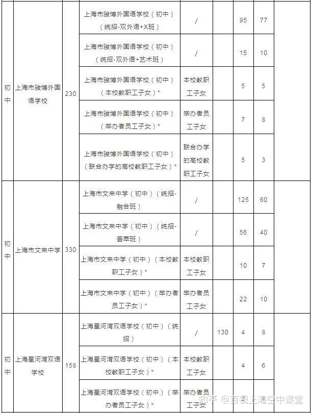 山东省轻工工程学校招生办电话_山东省轻工工程学校2023年招生简章_山东省轻工工程学校3+4