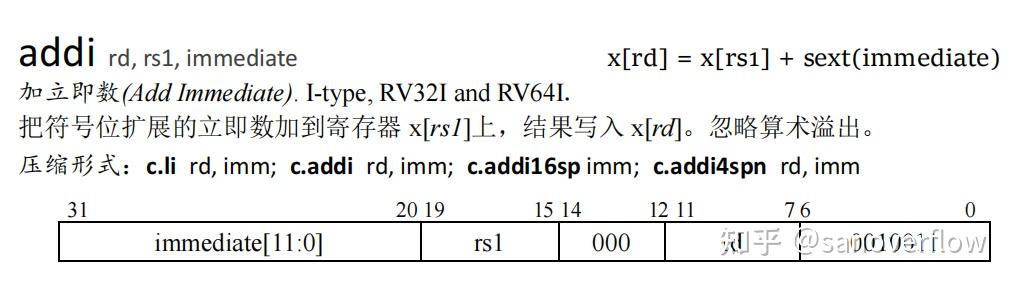 流水线CPU设计(riscv指令集) - 知乎