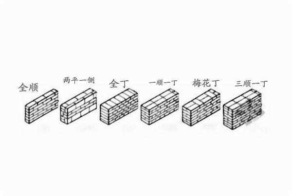 搬砖你配吗