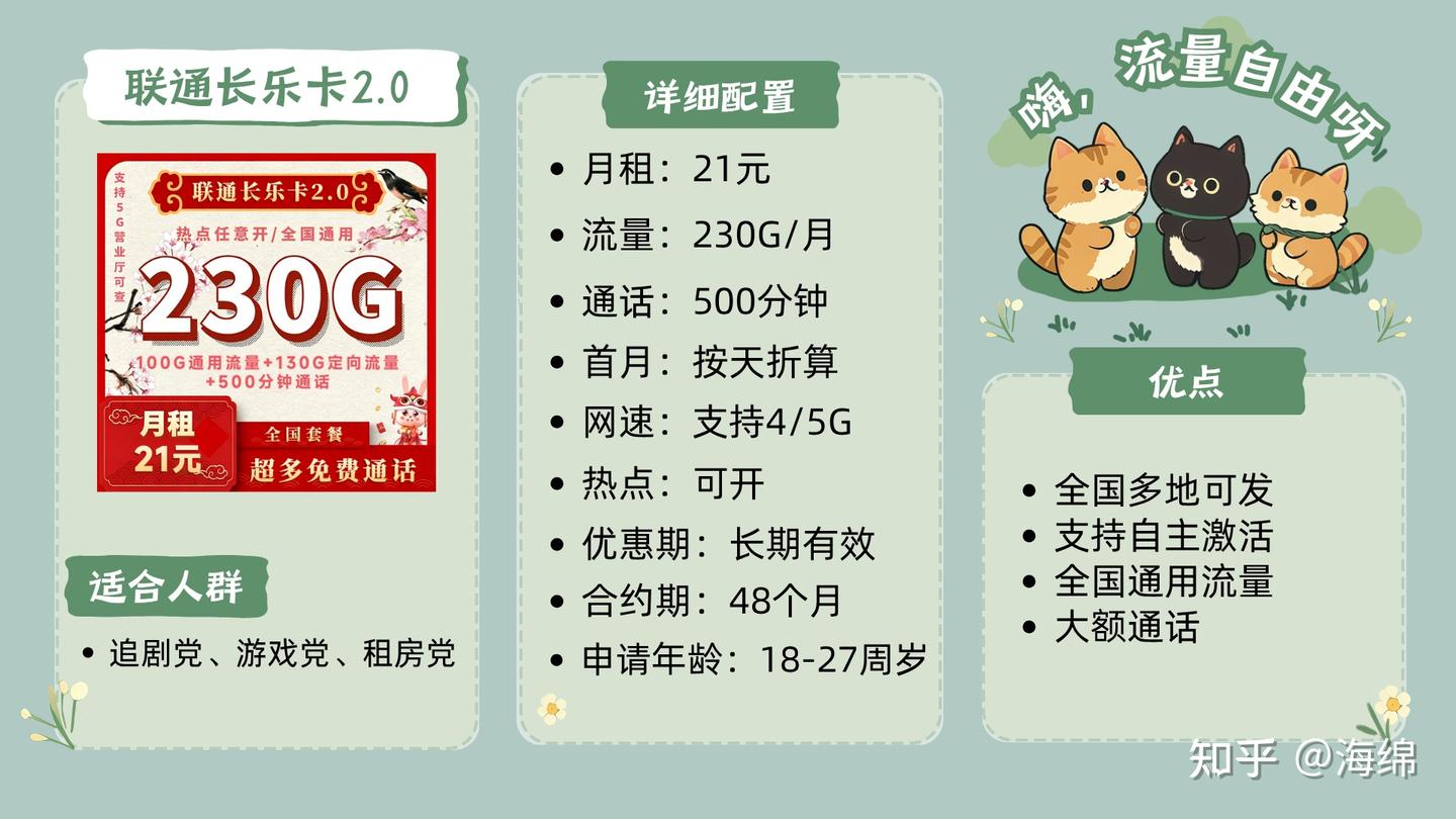 2026年8月6日流量卡大盘点,让我们一张一张品