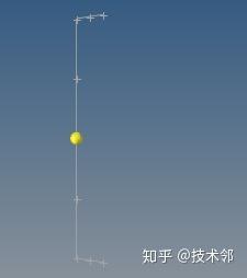 HyperMesh轮胎有限元仿真前处理 - 知乎