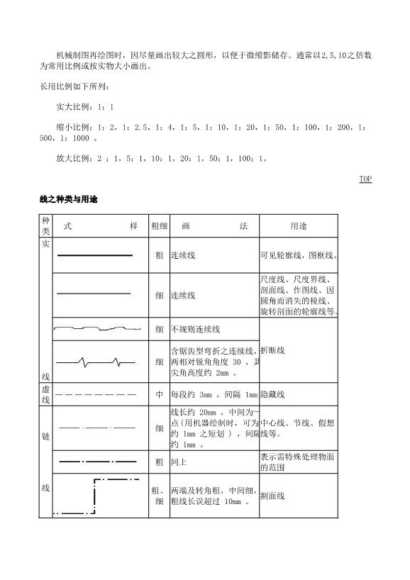 机械制图教案下载_机械cad制图培训班_cad制图机械