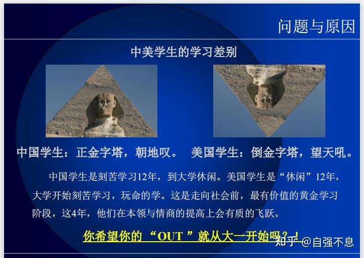 权衡取舍:成功 VS 安逸 - 知乎