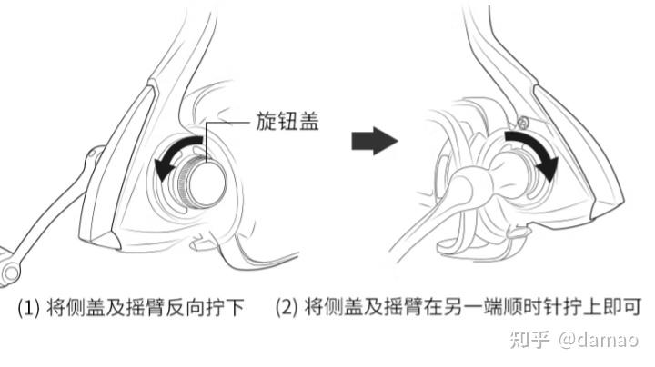 路亚简笔画图片