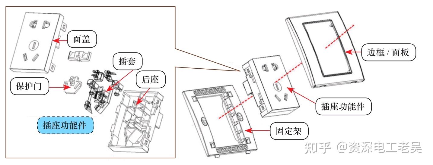 插排内部结构图解图片