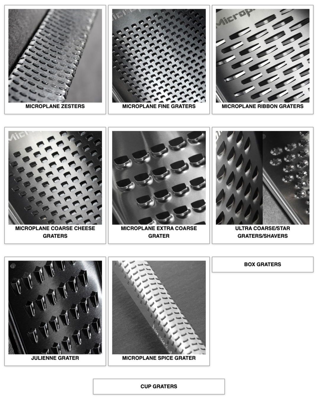 Grater Types 【生活常识系列】TYPES OF GRATERS 刨丝器的类型 - 知乎