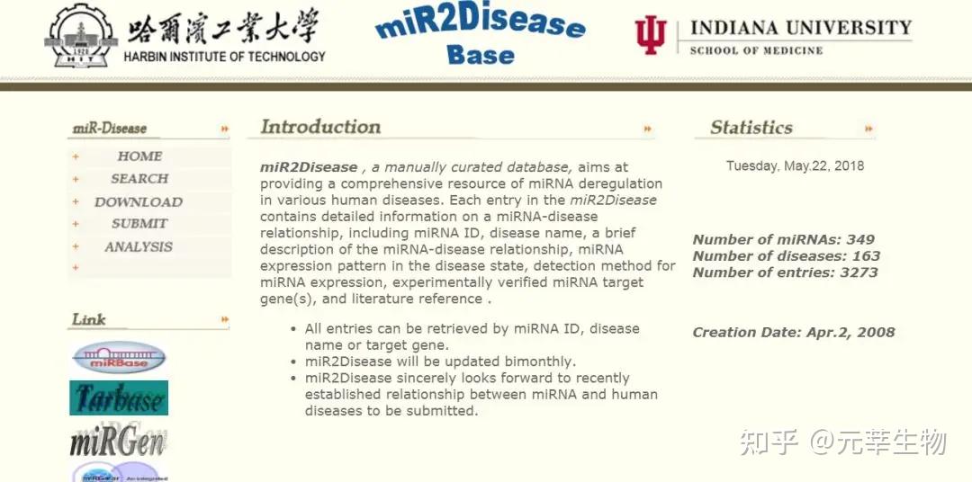 Mircancer Database microRNA系列 (二)miRNA与疾病相关研究 - 知乎